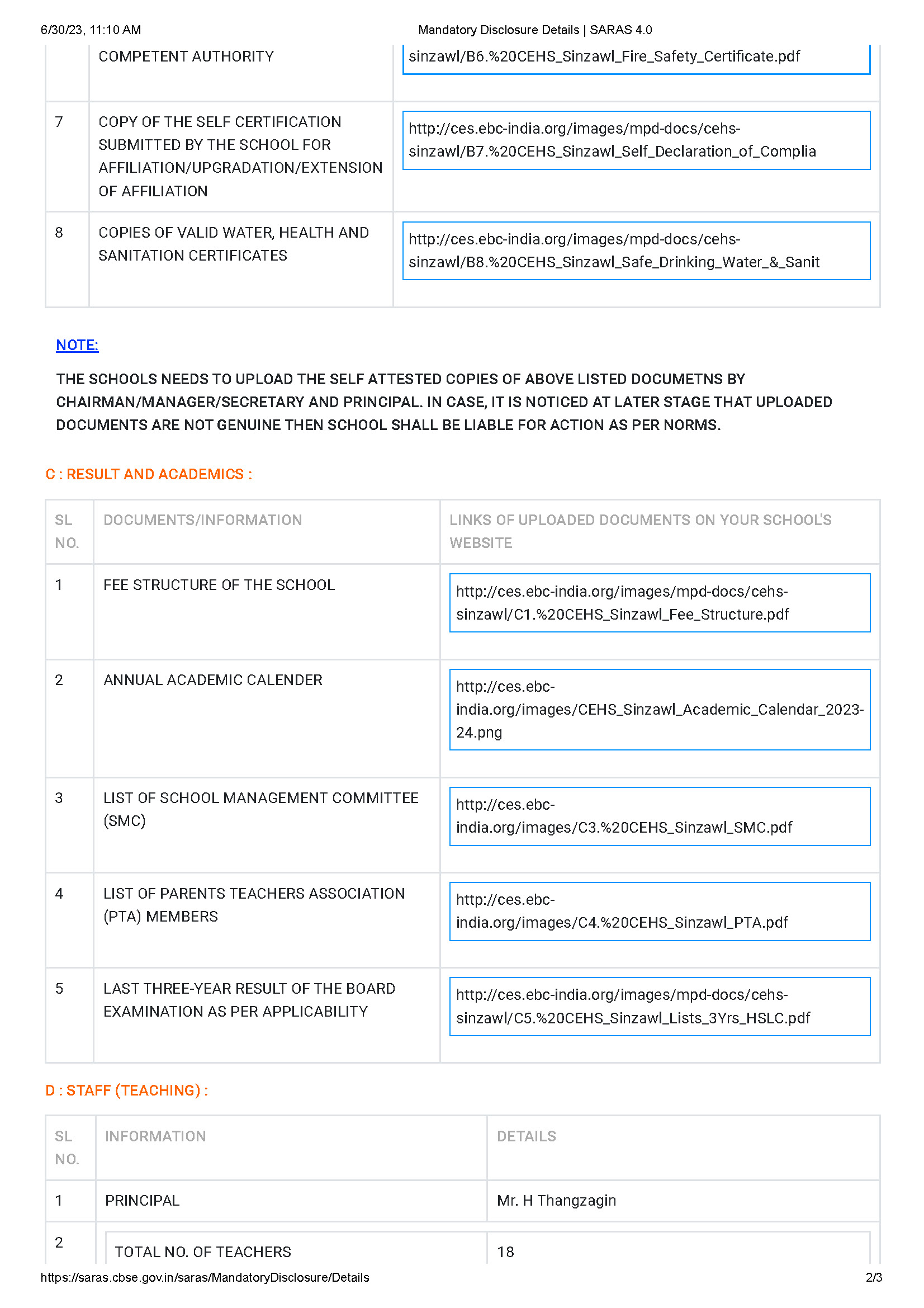 CEHS_Sinzawl_Mandatory Disclosure Details _ SARAS 4.0_Page_2.jpg